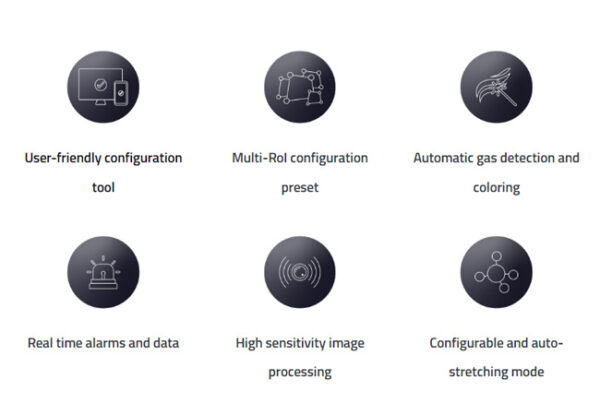 Gas Detection - Graha Securindo Pratama Authorized Distributor Sensia